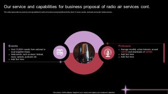 J2 Our Service And Capabilities For Business Proposal Of Radio Air Services