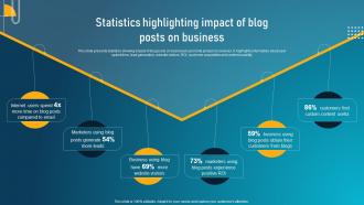J30 Guide To Digital Marketing Collateral Statistics Highlighting Impact Of Blog Posts MKT SS