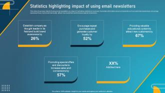 J33 Guide To Digital Marketing Collateral Statistics Highlighting Impact Of Using Email MKT SS