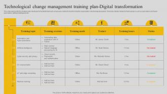 J45 Technological Change Management Training Plan Digital Transformation