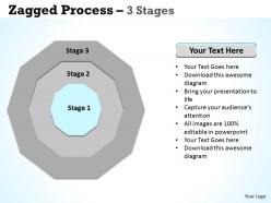 Jagged proces 3 stages 2