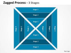 Jagged process 3 stages 3