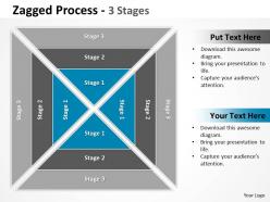 Jagged process 3 stages 3