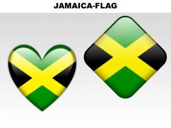 Jamaica country powerpoint flags