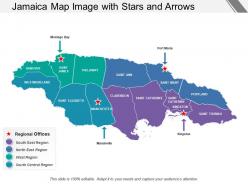 Jamaica map image with stars and arrows