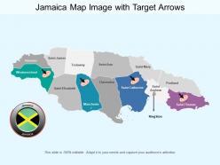 Jamaica map image with target arrows