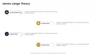 James Lange Theory In Powerpoint And Google Slides Cpb
