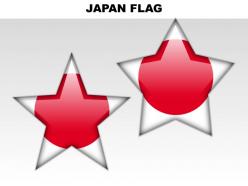 Japan country powerpoint flags