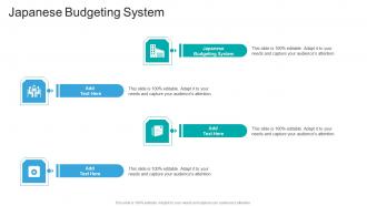 Japanese Budgeting System In Powerpoint And Google Slides Cpb