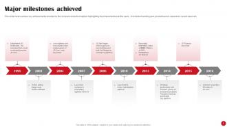 JD Com Investor Funding Elevator Pitch Deck Ppt Template Graphical Interactive