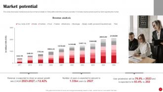 JD Com Investor Funding Elevator Pitch Deck Ppt Template Adaptable Interactive