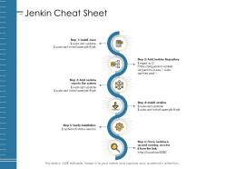 Jenkin cheat sheet install open ppt powerpoint presentation file inspiration