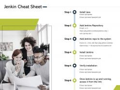 Jenkin cheat sheet sudo install ppt powerpoint presentation show ideas