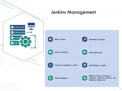 Jenkins management plugins ppt powerpoint presentation layouts mockup