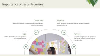 Jesus Promises Everlasting Life PPT Presentation AT Engaging Template