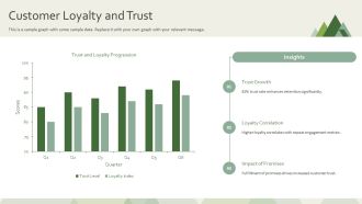 Jesus Promises Everlasting Life PPT Presentation AT Downloadable Slides