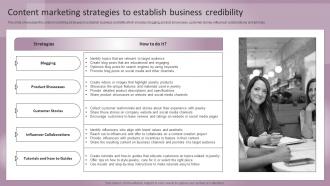 Jewelry Business Plan Content Marketing Strategies To Establish Business BP SS