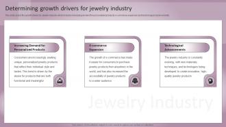Jewelry Business Plan Determining Growth Drivers For Jewelry Industry BP SS