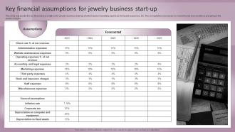 Jewelry Business Plan Key Financial Assumptions For Jewelry Business Start Up BP SS