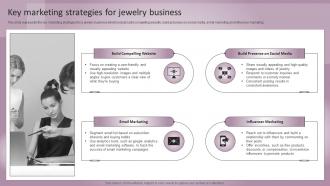 Jewelry Business Plan Key Marketing Strategies For Jewelry Business BP SS
