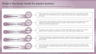 Jewelry Business Plan Porters Five Forces Model For Jewelry Business BP SS
