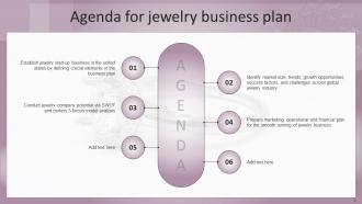 Jewelry Business Plan Powerpoint Presentation Slides BP Professionally Professional