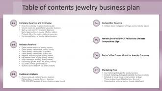 Jewelry Business Plan Powerpoint Presentation Slides BP Multipurpose Professional