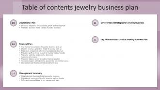 Jewelry Business Plan Powerpoint Presentation Slides BP Attractive Professional