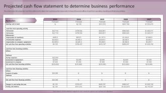 Jewelry Business Plan Projected Cash Flow Statement Determine Business BP SS