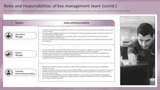 Jewelry Business Plan Roles And Responsibilities Of Key Management Team BP SS Slides Idea