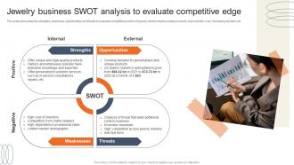Jewelry Business Swot Analysis To Evaluate Accessories Business Plan BP SS
