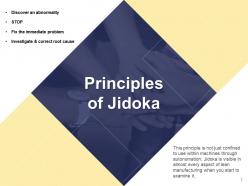 Jidoka Lean Manufacturing Powerpoint Presentation Slide