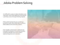 Jidoka problem solving business management planning strategy