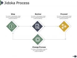 Jidoka process ppt powerpoint presentation file background designs