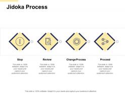 Jidoka process review ppt powerpoint presentation file outline