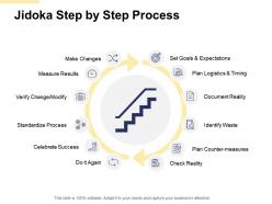 Jidoka step by step process celebrate success ppt powerpoint presentation file portfolio