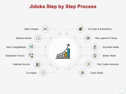 Jidoka Step By Step Process Document Reality Ppt Powerpoint Presentation Visual Aids