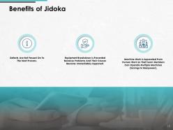 Jidoka step by step process powerpoint presentation slides