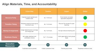 Jigsaw Cooperative Learning PPT Slides VA Impressive Engaging