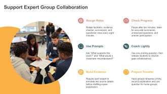 Jigsaw Cooperative Learning PPT Slides VA Visual Engaging