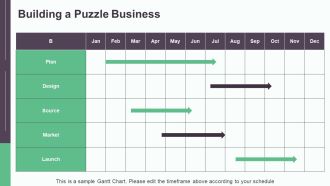 Jigsaw Puzzle Types Explained PPT PowerPoint AT Content Ready Graphical