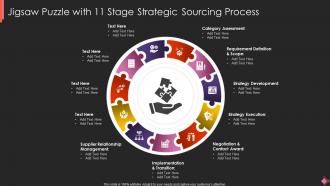 Jigsaw Puzzle With 11 Stage Strategic Sourcing Process