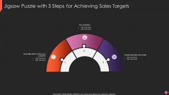 Jigsaw Puzzle With 3 Steps For Achieving Sales Targets