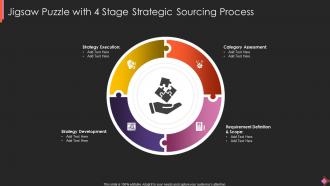 Jigsaw Puzzle With 4 Stage Strategic Sourcing Process