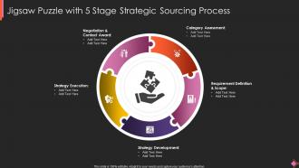 Jigsaw Puzzle With 5 Stage Strategic Sourcing Process