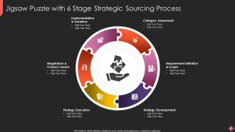 Jigsaw Puzzle With 6 Stage Strategic Sourcing Process