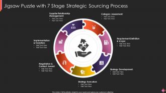 Jigsaw Puzzle With 7 Stage Strategic Sourcing Process