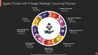 Jigsaw Puzzle With 9 Stage Strategic Sourcing Process