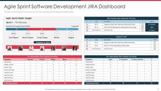 JIRA Dashboarding Powerpoint Ppt Template Bundles
