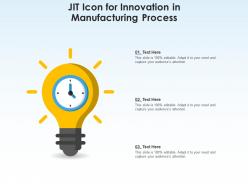 JIT Organization Manufacturing Optimization Management Commitment